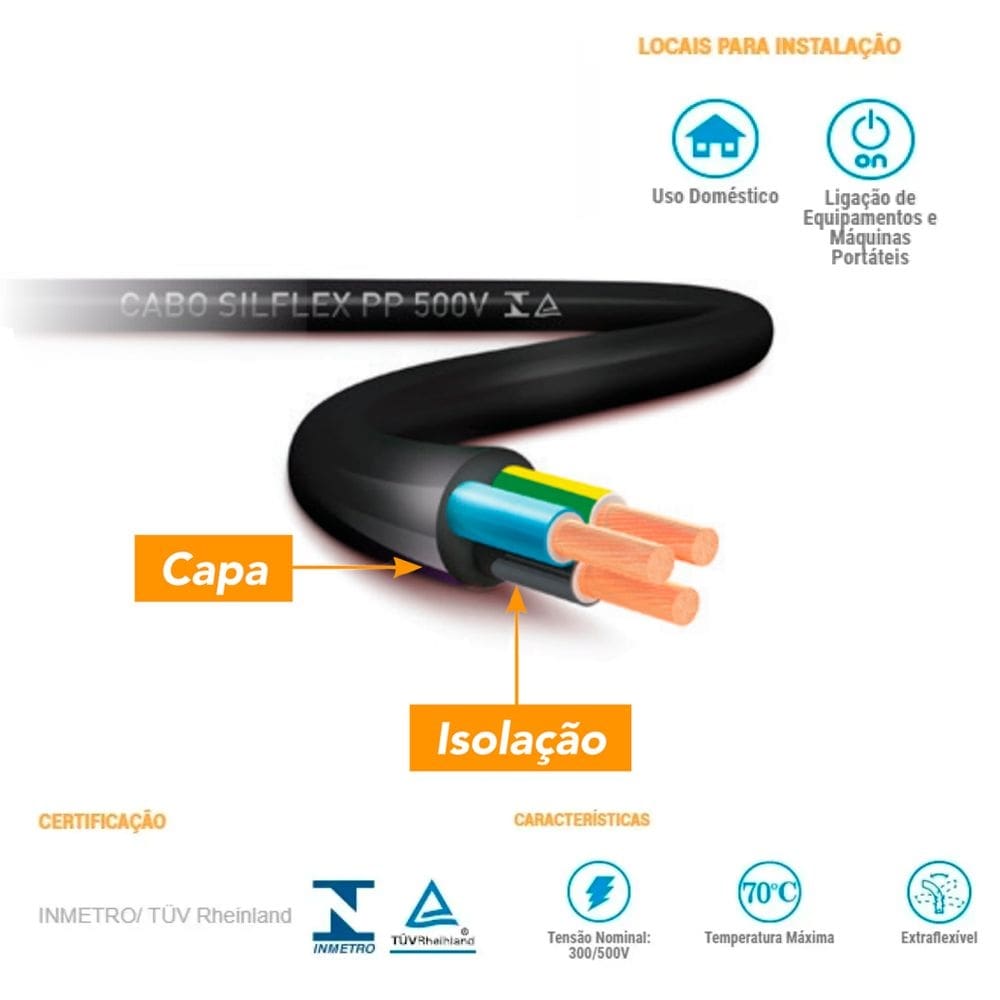 Cabo PP Flexível 4x1mm 15metros