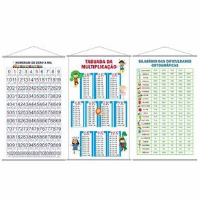 Kit De 3 Banners Para Terceiro 3° Ano Escolar Pedagógico P