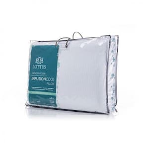 Travesseiro gel infusion cool refrescante memory foam lottus