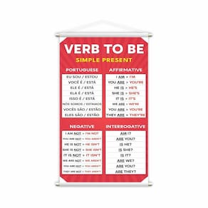 Banner verb to be presente simples - 120x60cm