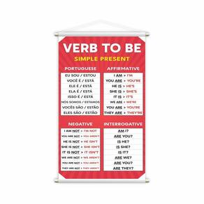 Banner verb to be presente simples - 120x60cm