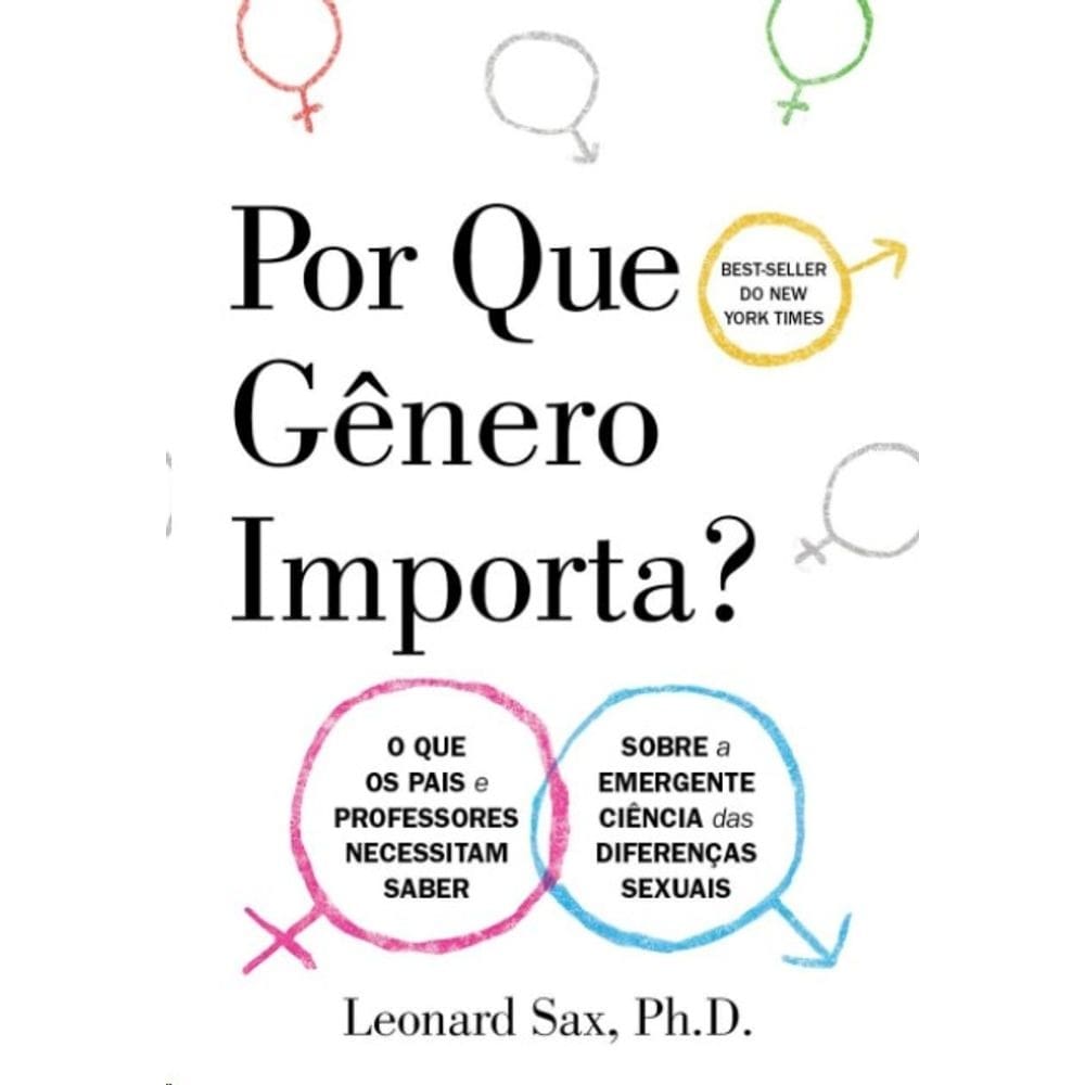 Por Que Gênero Importa?