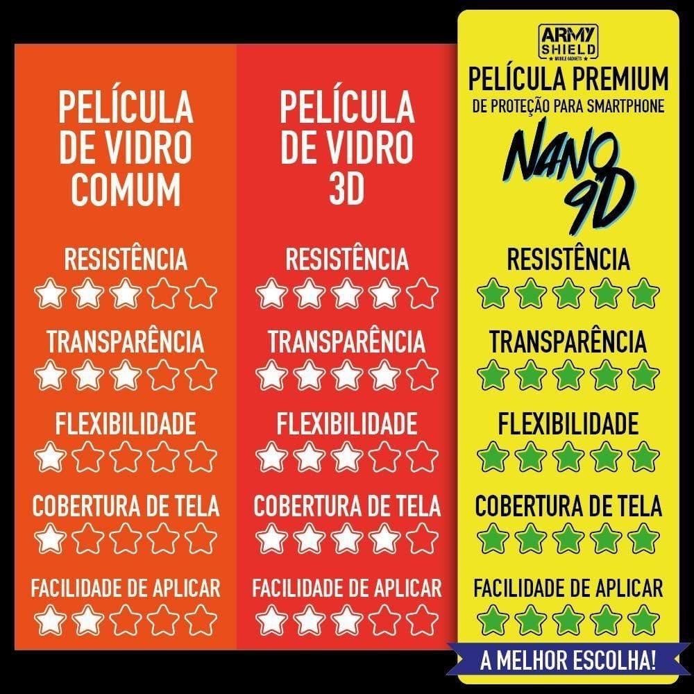 Capinha moto e7 power + película nano 9d - armyshield