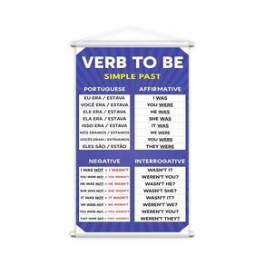 Banner pedagógico verb to be past | 120x60 cm