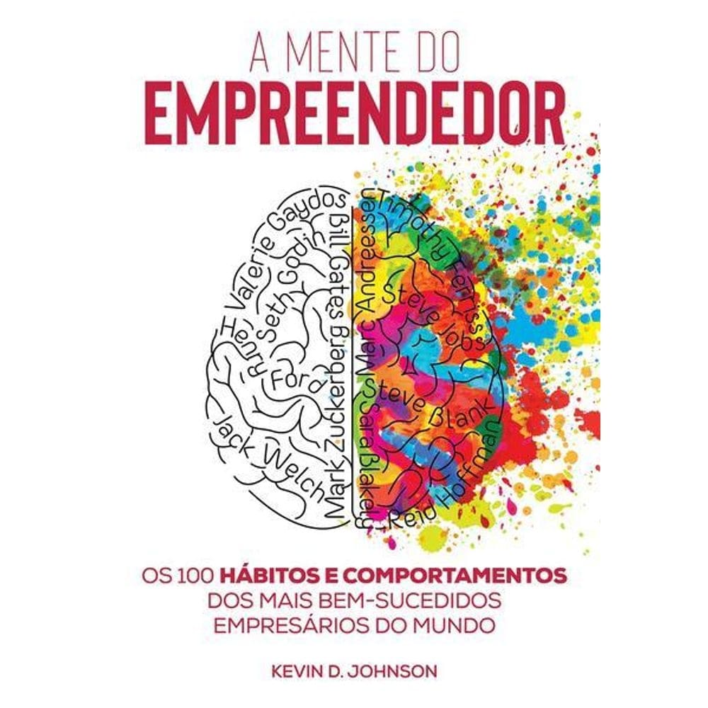 A Mente do Empreendedor