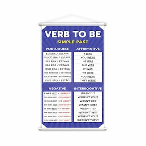 Banner verb to be simple past 80x50cm - lona resistente