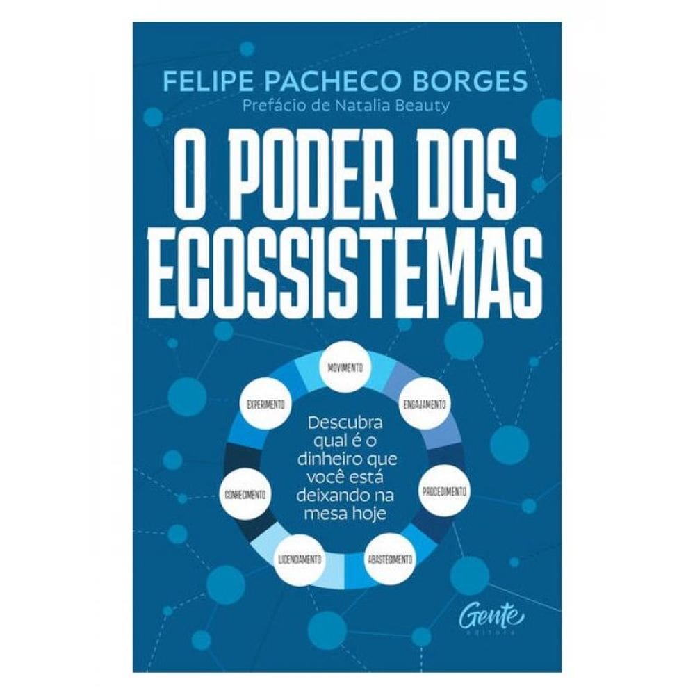 O Poder Dos Ecossistemas