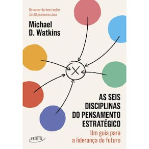 As seis disciplinas do pensamento estratégico (1308)