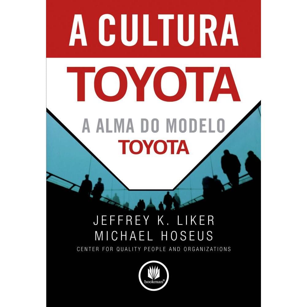 A Cultura Toyota
