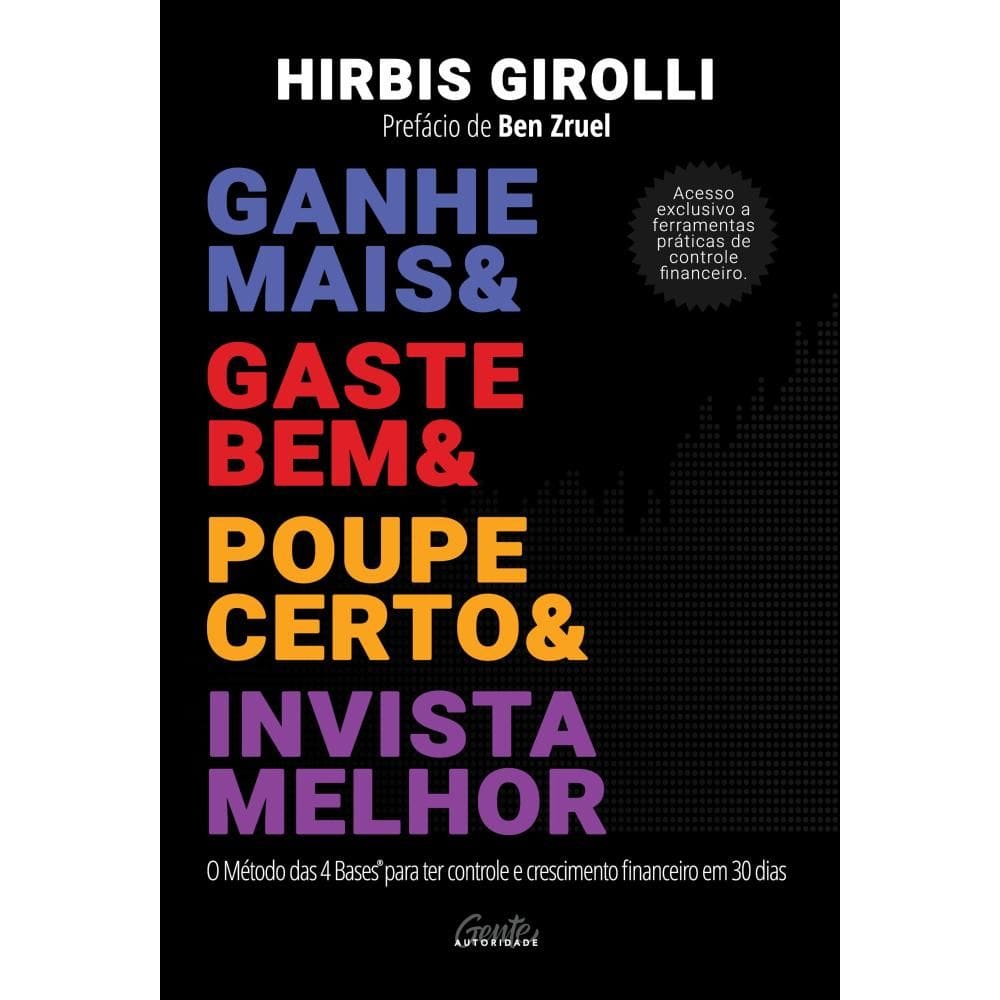 Ganhe mais, gaste bem, poupe certo e invista melhor(1008)