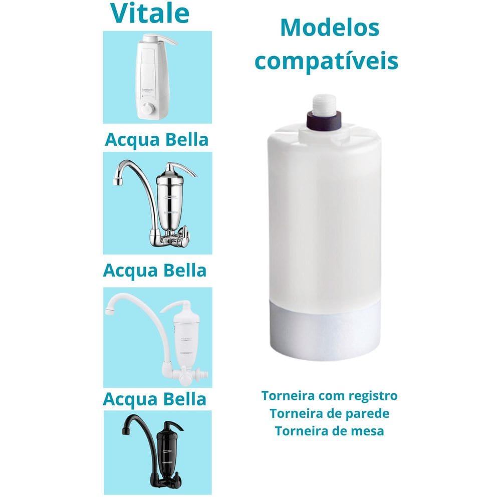 Refil Vela Filtro Água Lorenzetti Acqua Bella Vitale Rv-01