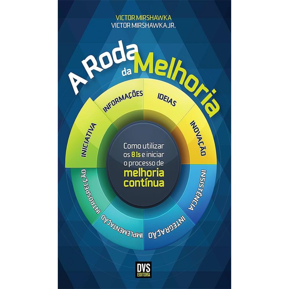 A Roda Da Melhoria