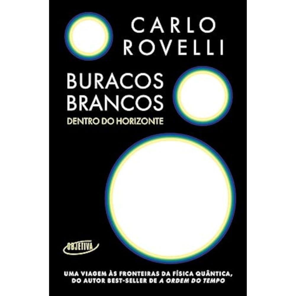 Buracos brancos - Dentro do horizonte