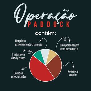 Operação Paddock