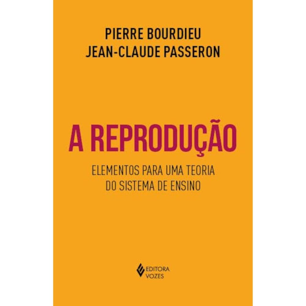 A Reprodução