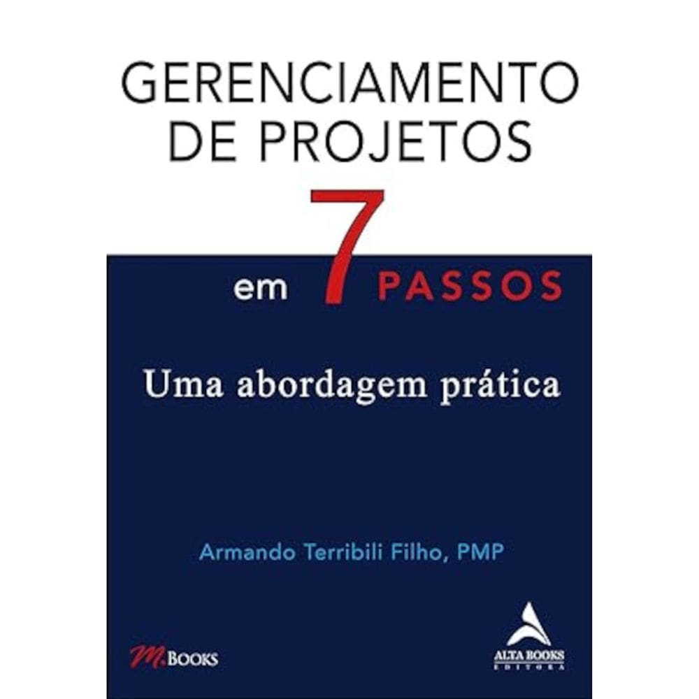 Gerenciamento de projetos em 7 passos