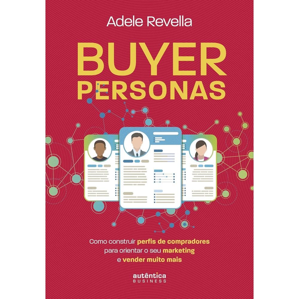 Buyer Personas