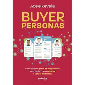 Buyer Personas