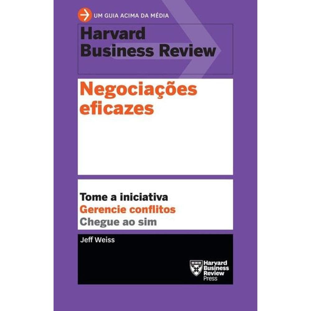 Negociações Eficazes