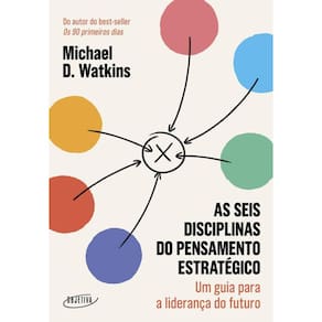 As Seis Disciplinas Do Pensamento Estratégico Um Guia A