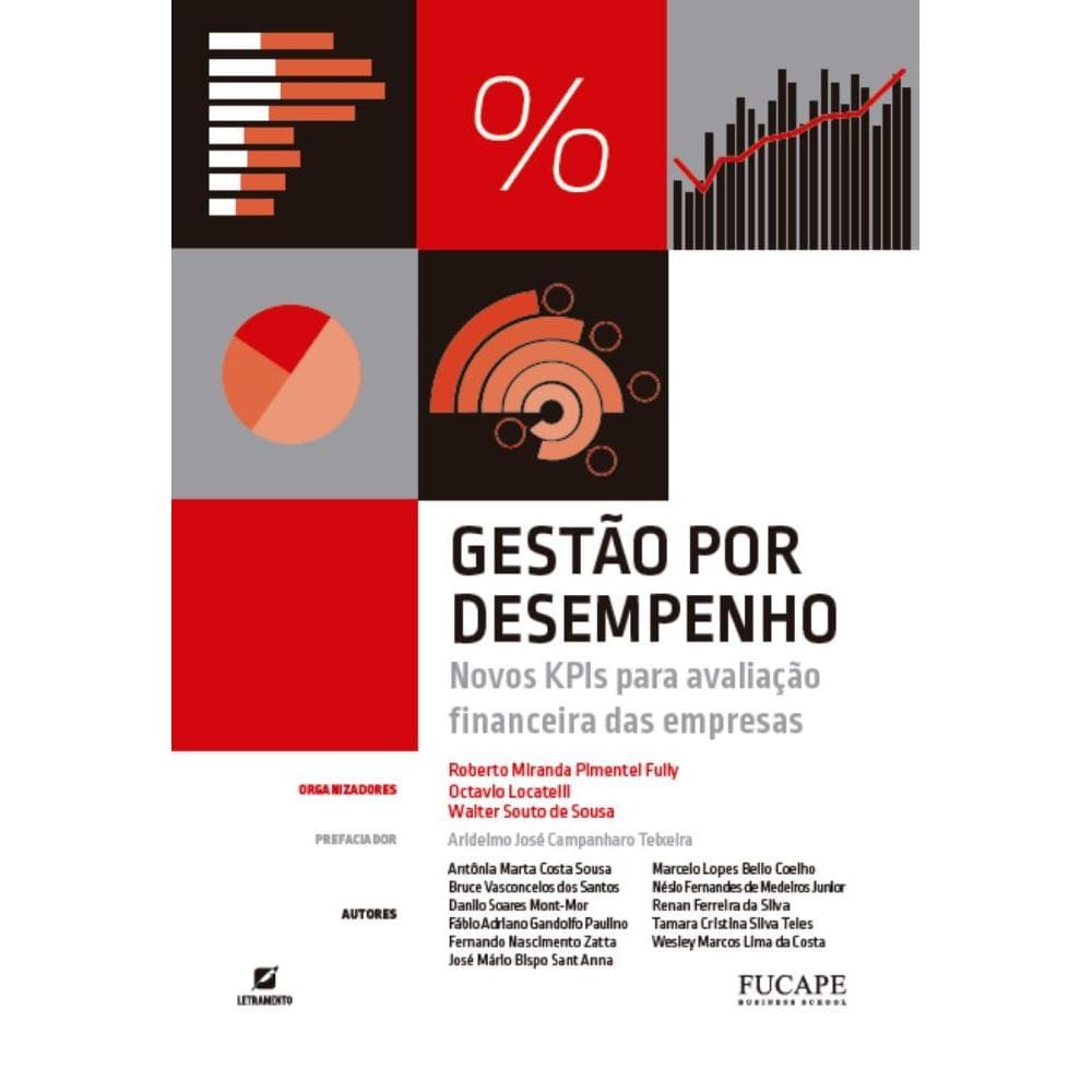 Gestão por desempenho: novos KPIs para avaliação financeira das empresas