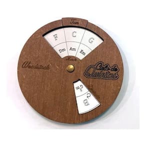 Weedstock Ciclo De Quintas Harmônico, Circle Of Fifths