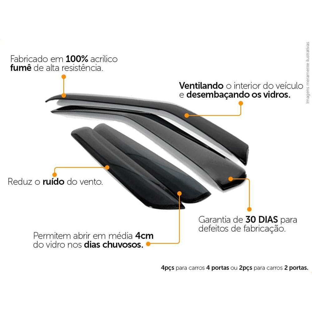 Calha De Chuva Ecoflex Chery Arrizo 5 2019 2020 2021