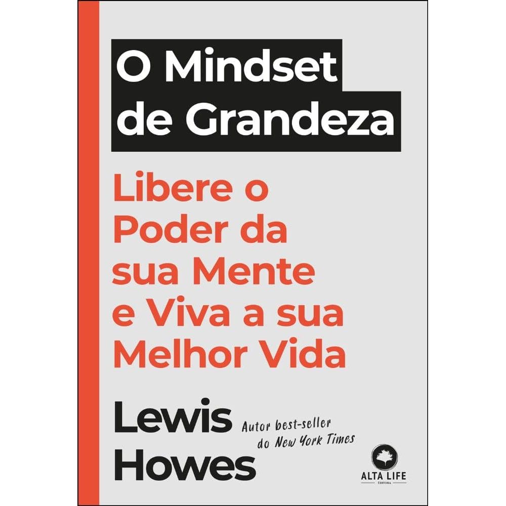 O mindset de
