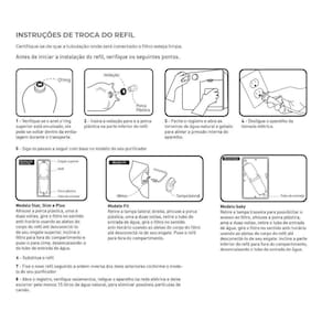 Refil Soft Everest Carbon Block - 03 Unidades