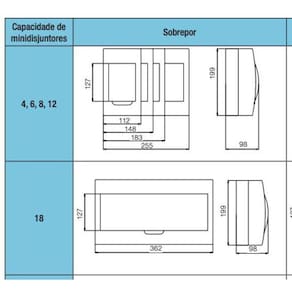 Caixa Disjuntor Sobrepor Pvc 8 Disjuntores