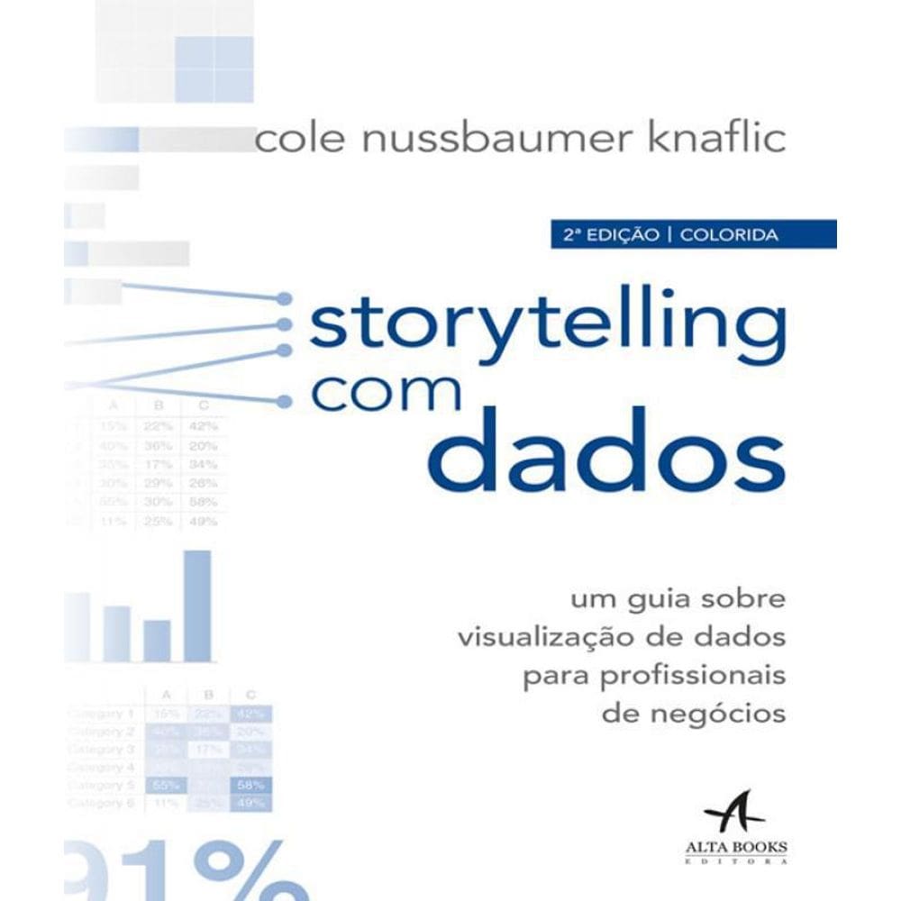 Livro Storytelling Com Dados - Um Guia Sobre Visualizacao