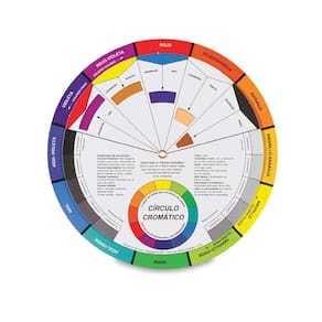 Círculo Cromático The Color Wheel Pequeno 3502