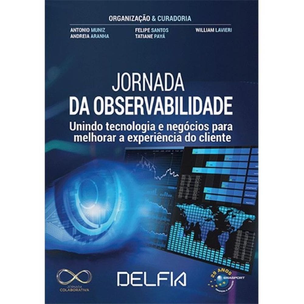 Jornada Da Observabilidade