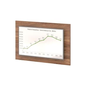 Painel De Tv 40 Polegadas Guitar Noce Preto