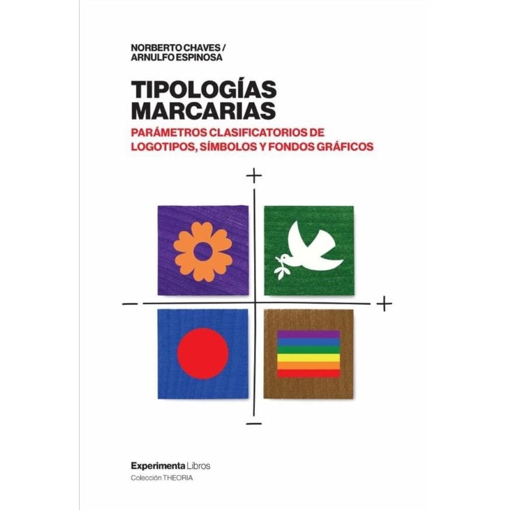 Tipologías Marcarias - Espanhol