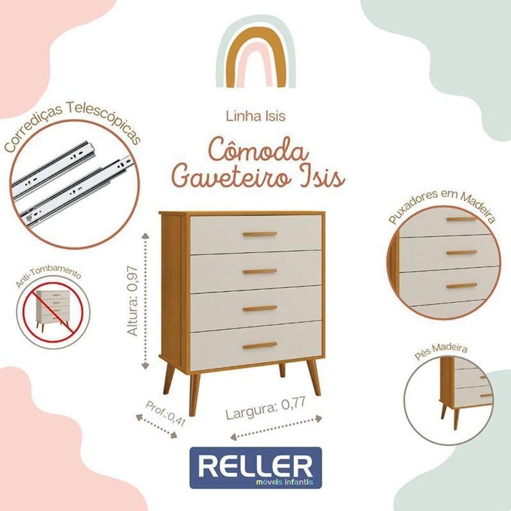 Jogo De Quarto Infantil Isis Guarda Roupa 4 Portas E Cômoda 4 Gavetas Areia Savana - Reller Móveis Areia Savana