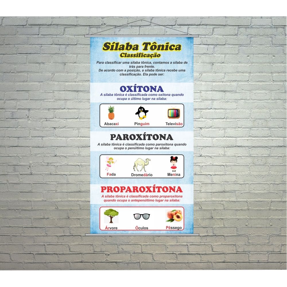 Banner Sílaba Tônica  Pedagógico Escolar 50x80