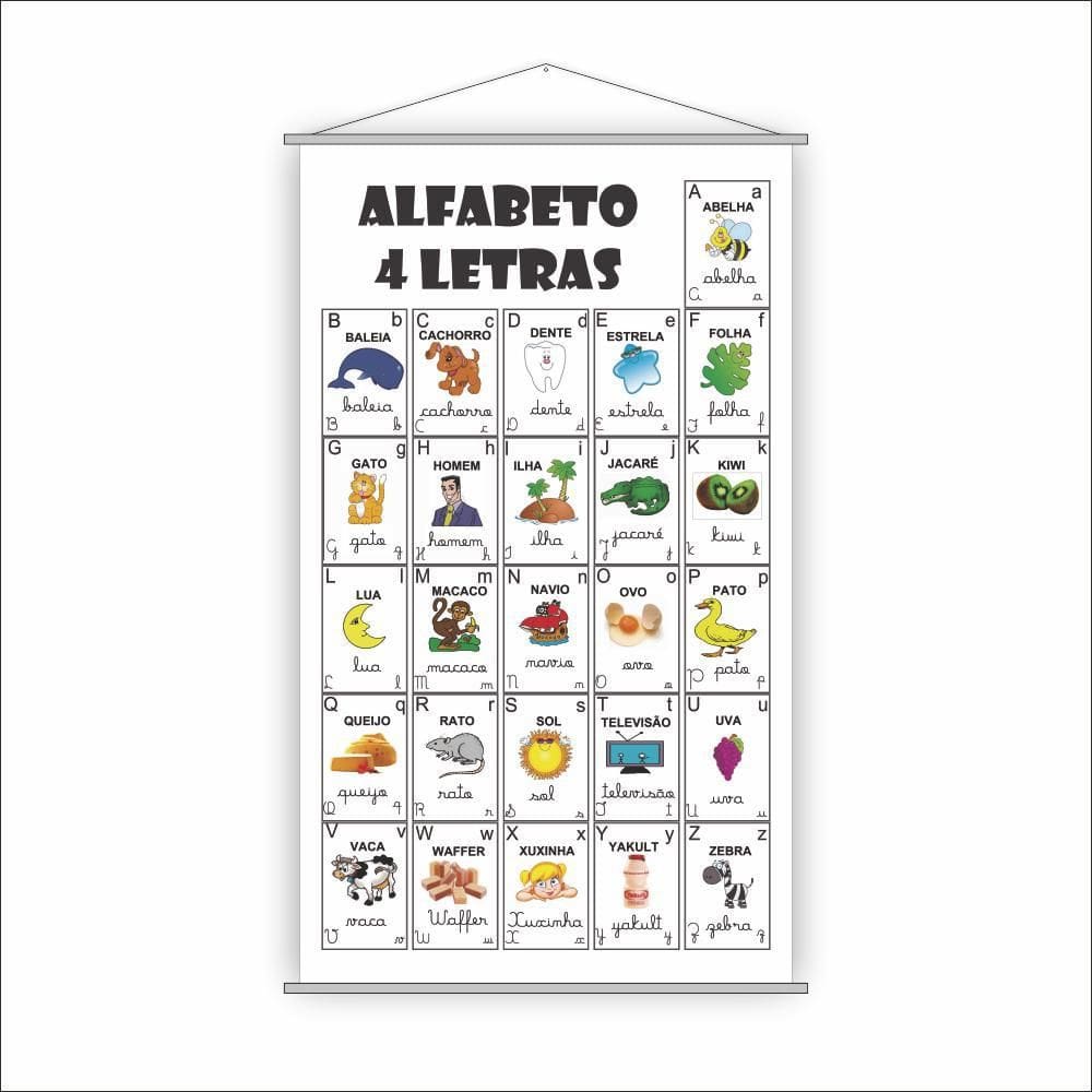 Banner Alfabeto 4 Letras Pedagógico Escolar 120X65Cm