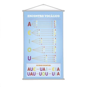 Banner Pedagógico Escolar - Encontros Vocálicos 120X65Cm