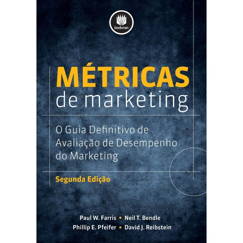 Métricas de Marketing