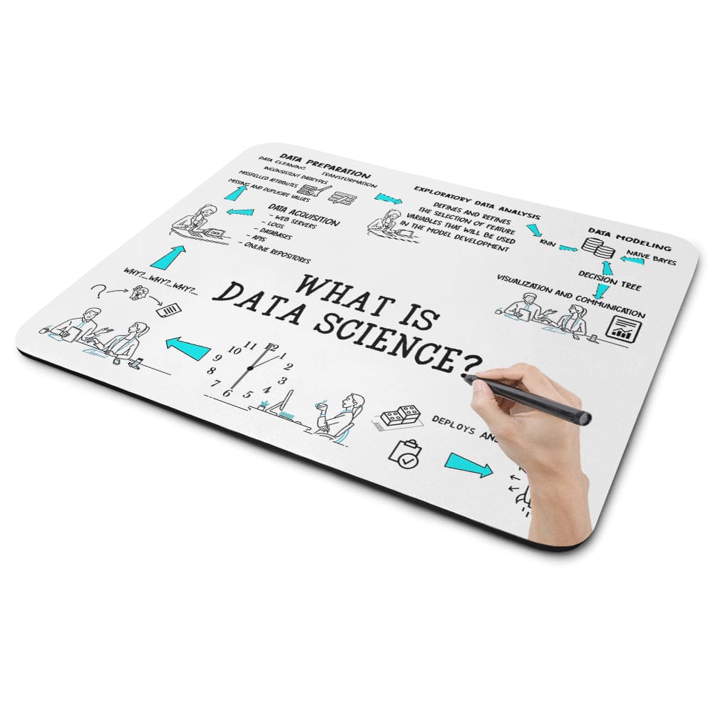Mouse Pad Dev - Data Science - Ciência de dados