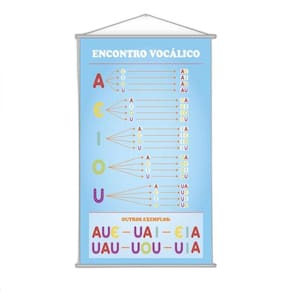 Banner Pedagógico Escolar - Encontros Vocálicos 120X65Cm