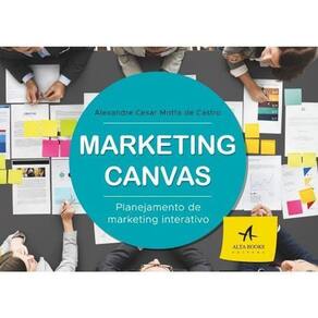 Marketing Canvas
