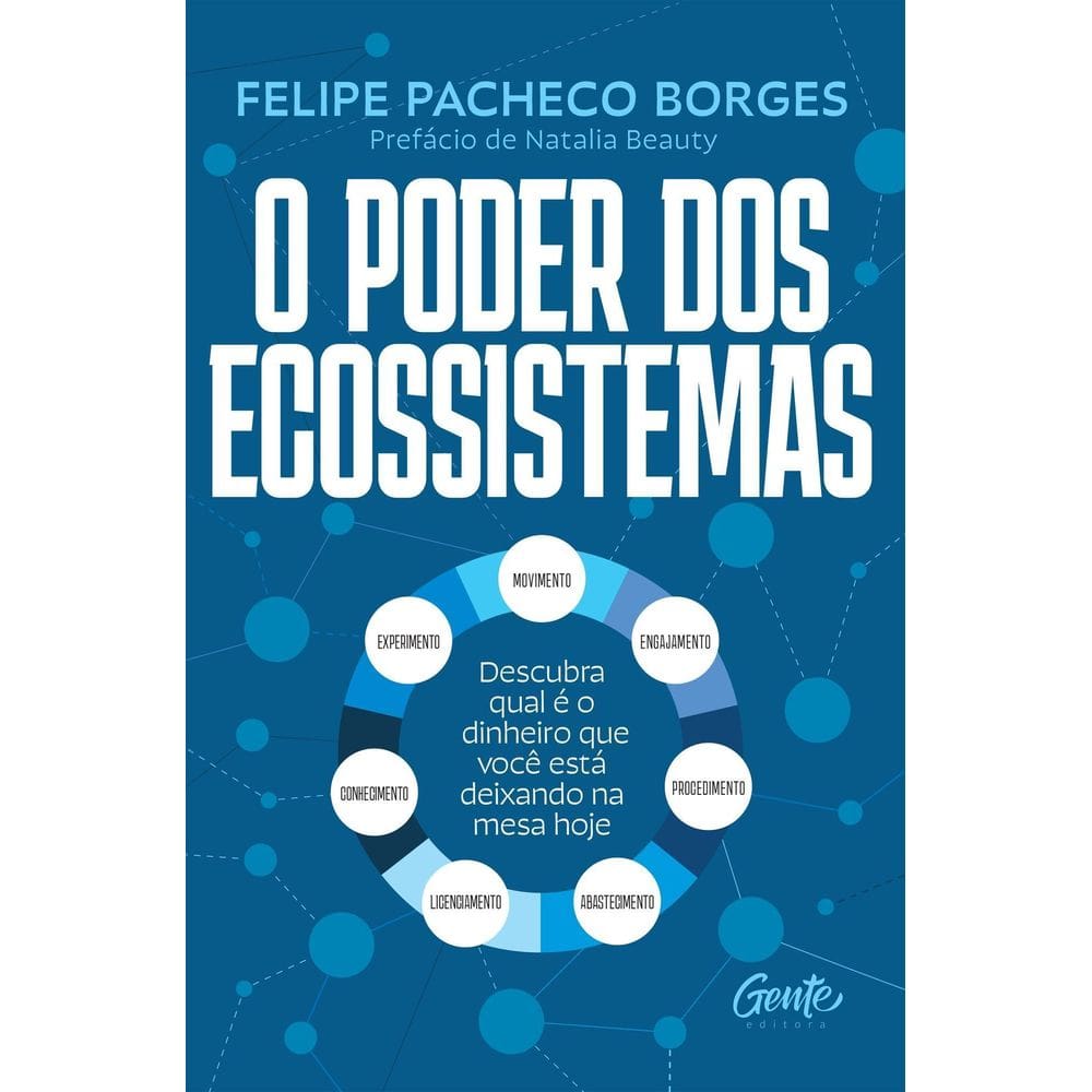 O Poder Dos Ecossistemas - Descubra Qual é o Dinheiro Que Você Está Deixando na Mesa Hoje