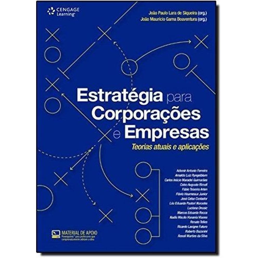 Estratégia Para Corporações e Empresas