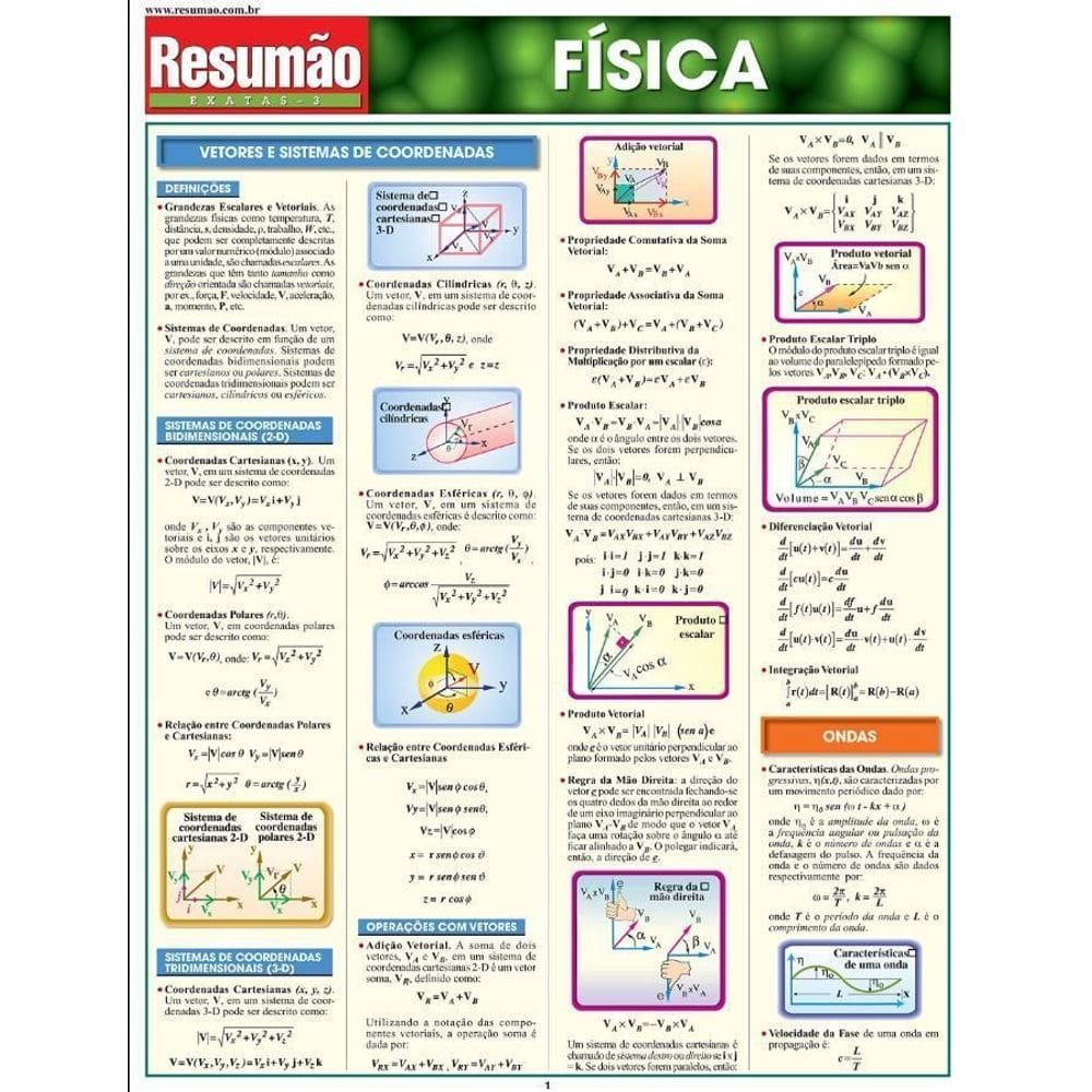 Física