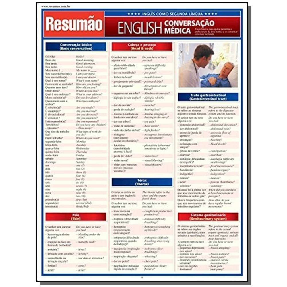 English - Conversação Médica