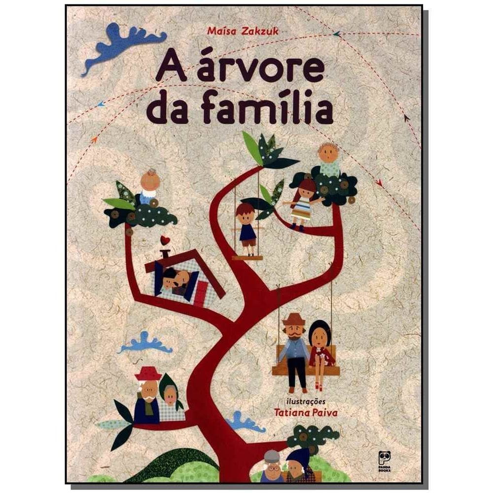 a Árvore Da Família