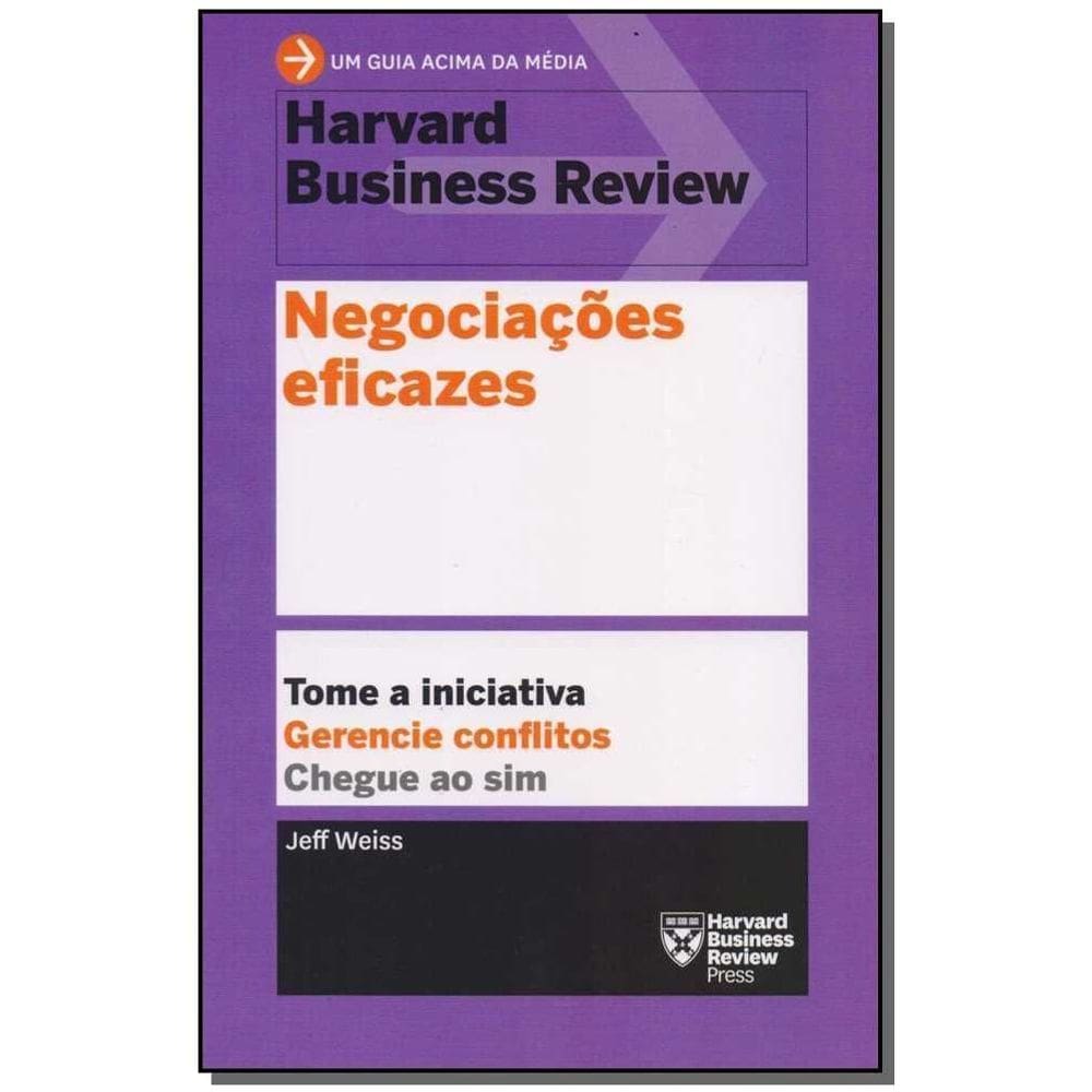 Negociações Eficazes