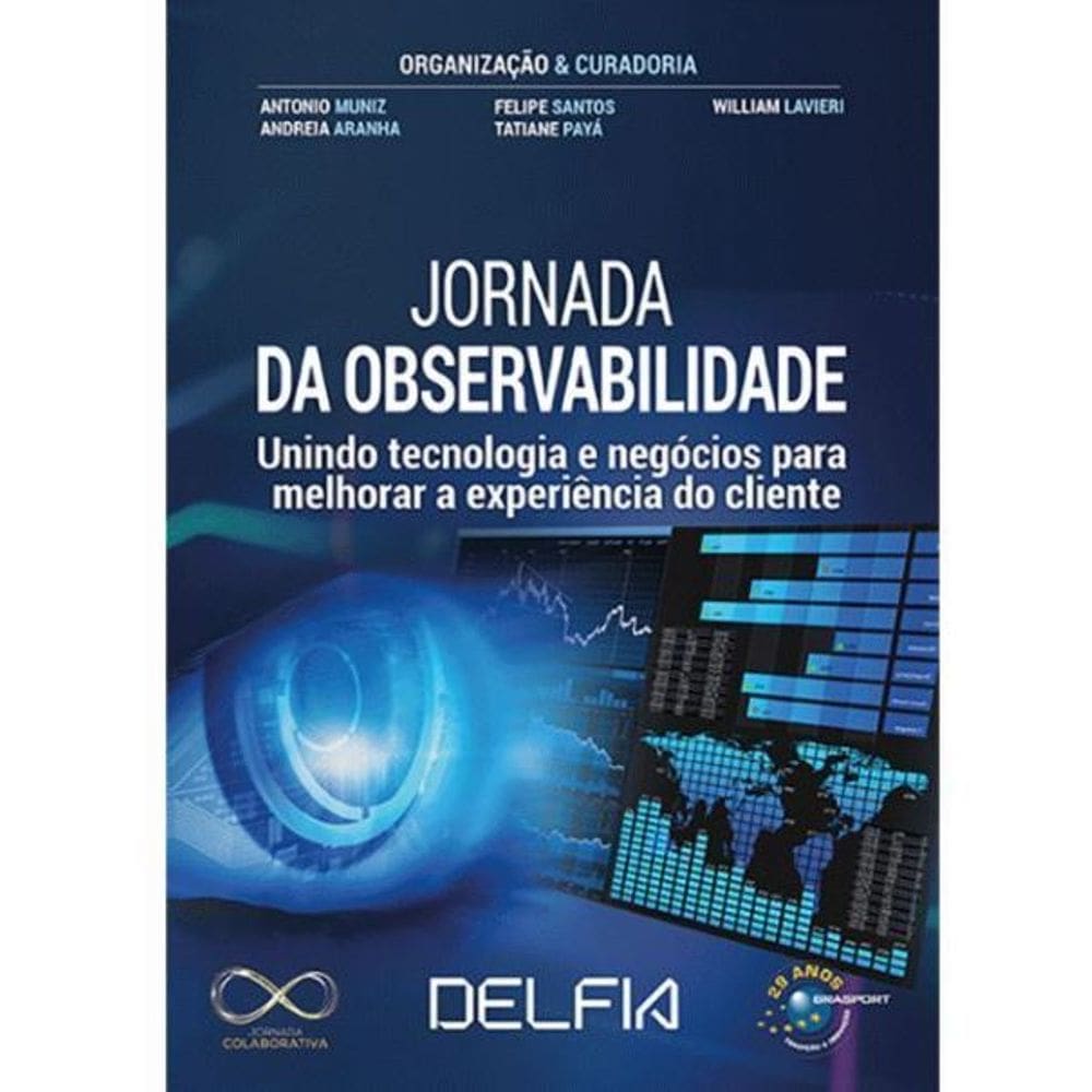 Jornada da Observabilidade